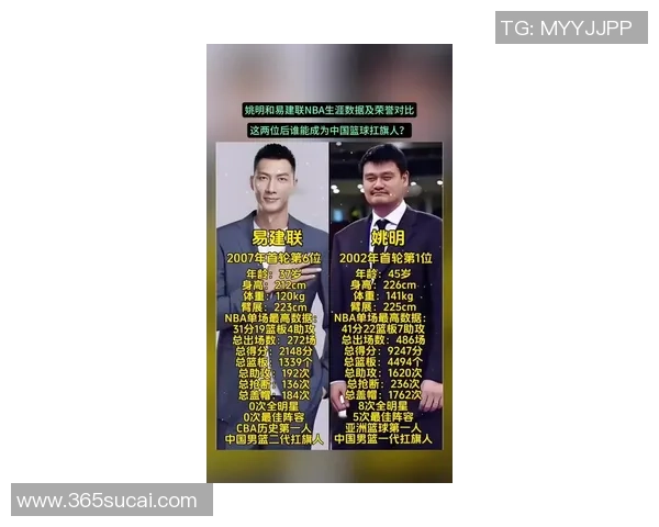 姚明身高与成语智慧的完美结合让你猜猜看是什么成语